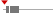 box plot