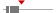 box plot