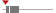 box plot