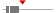 box plot