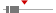 box plot