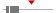 box plot