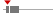 box plot