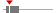 box plot