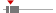 box plot