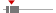 box plot