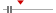box plot