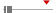 box plot