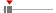 box plot