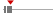 box plot