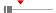 box plot