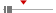 box plot