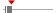 box plot