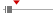 box plot