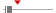 box plot