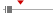 box plot