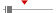 box plot