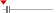 box plot