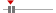 box plot