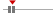 box plot
