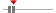 box plot