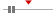 box plot
