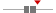 box plot