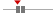 box plot