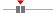box plot