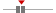 box plot