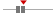box plot