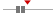 box plot