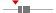 box plot