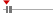 box plot