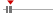 box plot