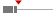 box plot