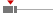 box plot