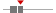 box plot