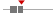 box plot