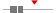box plot