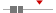 box plot