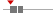 box plot