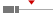 box plot