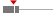 box plot