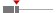 box plot