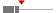 box plot