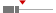 box plot