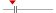 box plot