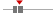 box plot