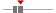 box plot